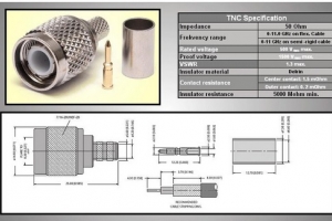 H155 TNC-dugó for RG58 (crimp type)